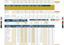 design iconic checklist, price list, invoice and fillable pdf form